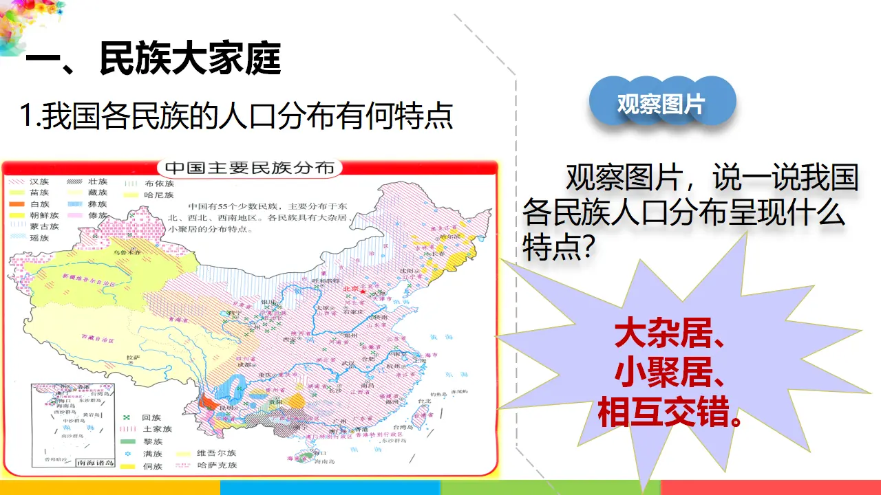 7.1促进民族团结（课件1）_05.webp