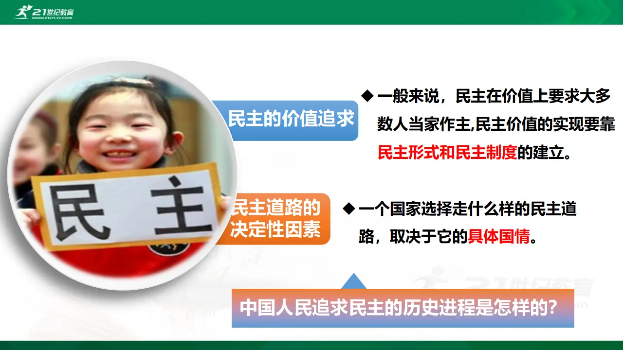 3.1生活在新型民主国家（课件1）_05.webp