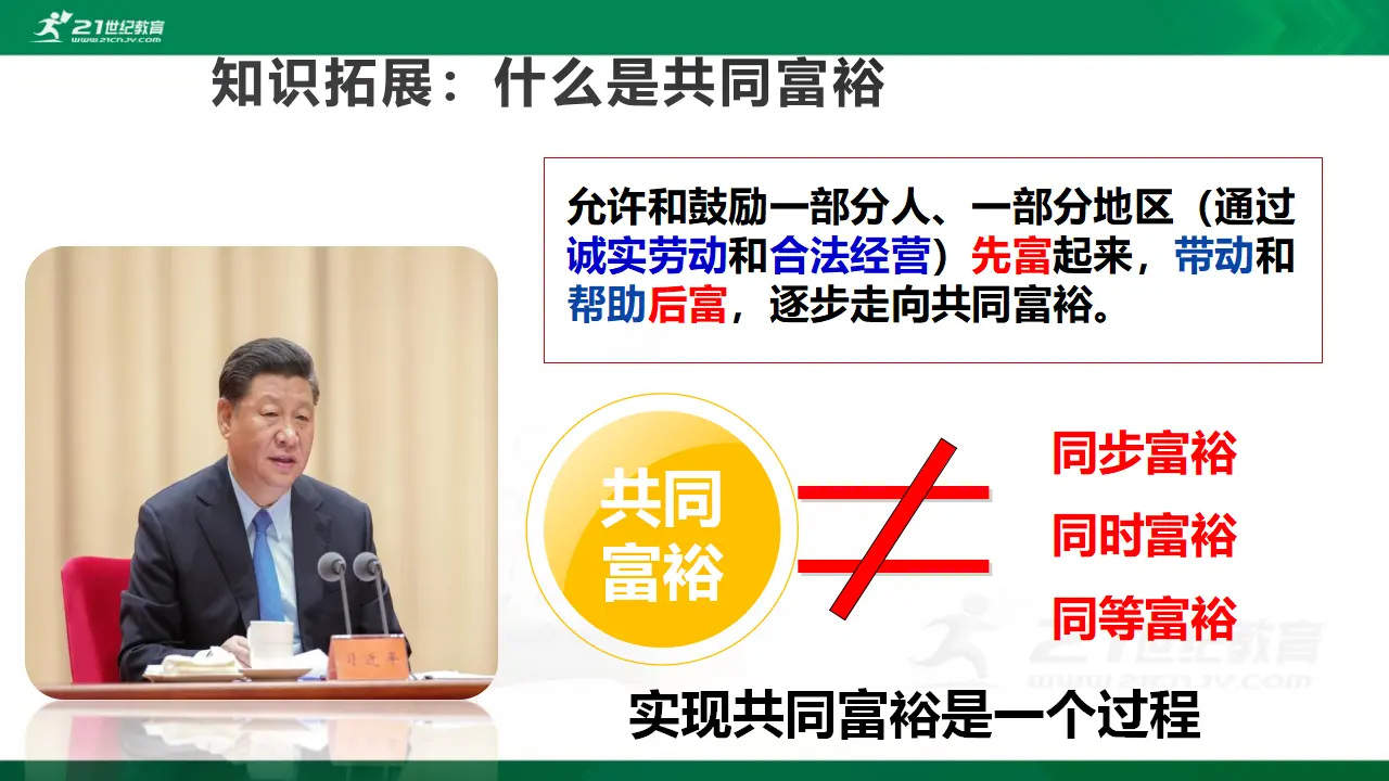 1.2走向共同富裕（课件1）_03.webp