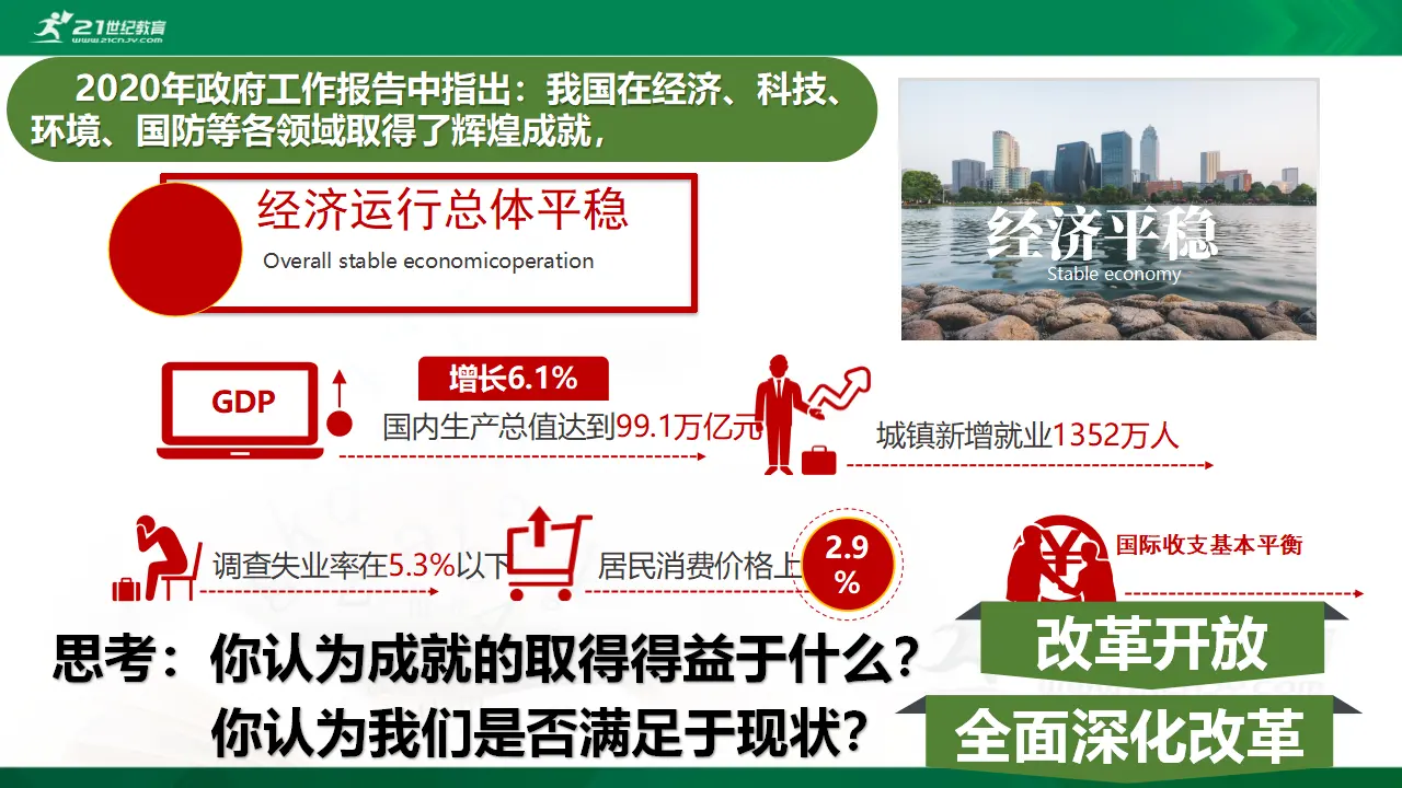 1.2走向共同富裕（课件1）_04.webp