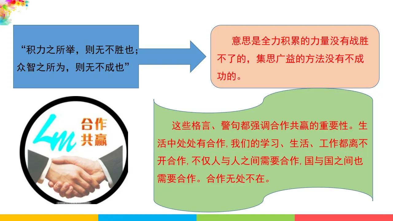 1.2.2谋求互利共赢（课件1）_04.webp