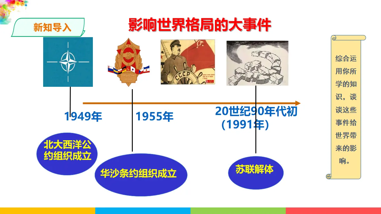 1.1.2复杂多变的关系（课件1）_04.webp