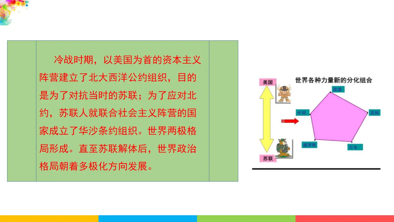 1.1.2复杂多变的关系（课件1）_05.webp