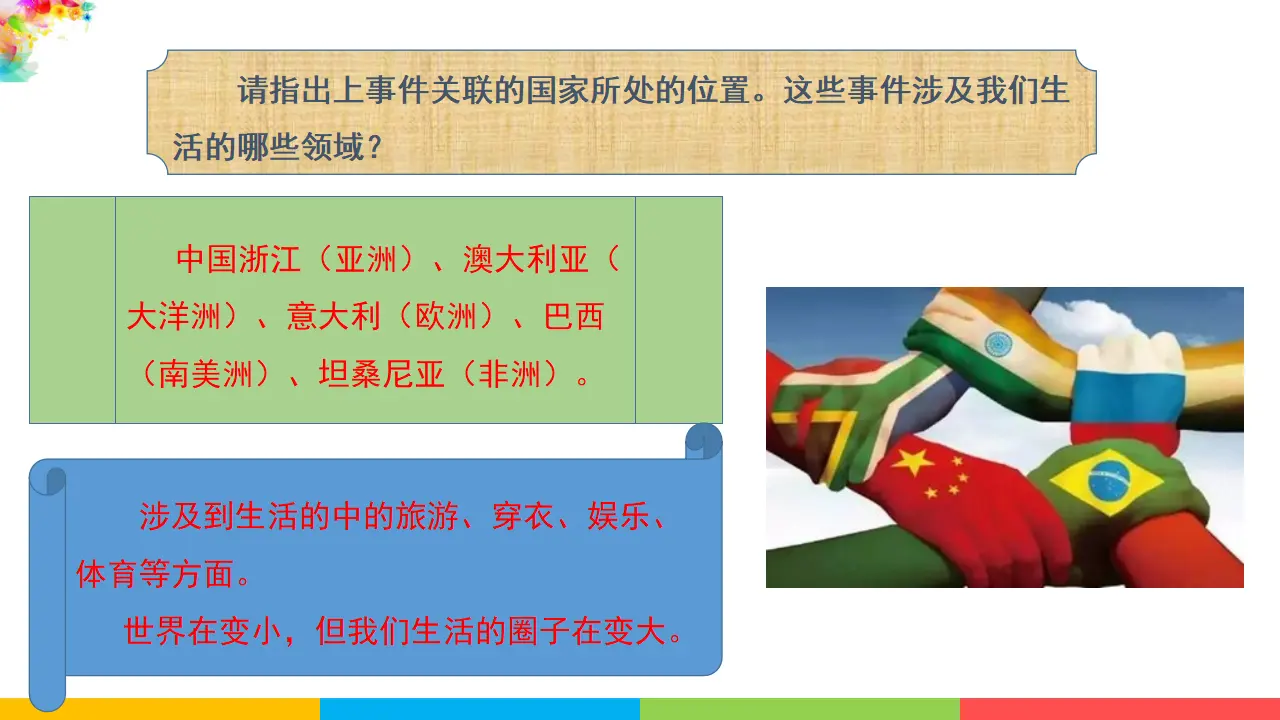 1.1.1开放互动的世界（课件1）_05.webp