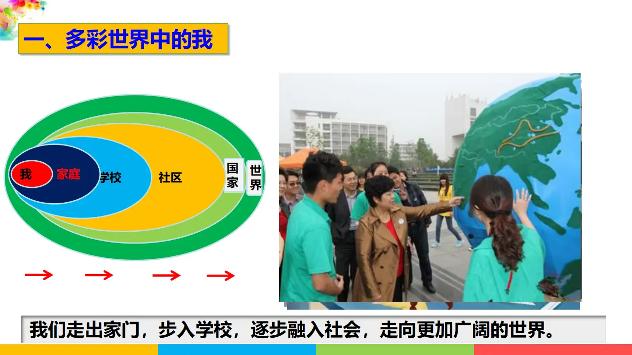 第一框走向世界大舞台（课件2）_04.webp
