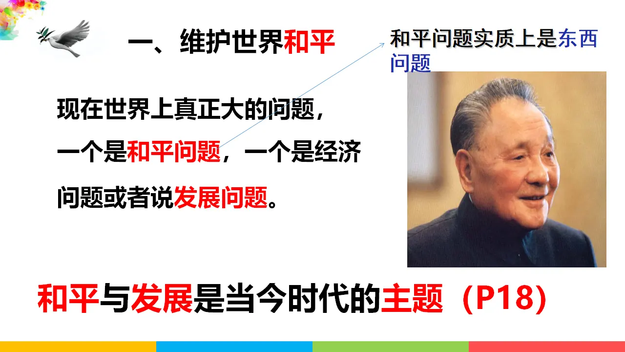 推动和平与发展（课件2）_04.webp