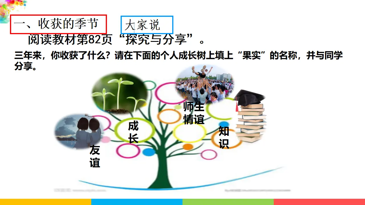 回望成长（课件2）_04.webp