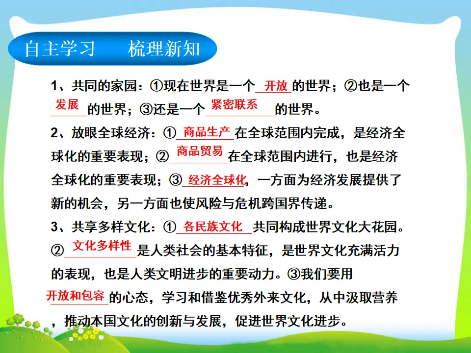 第1单元第一课第1课时开放互动的世界（课件3）_05.webp
