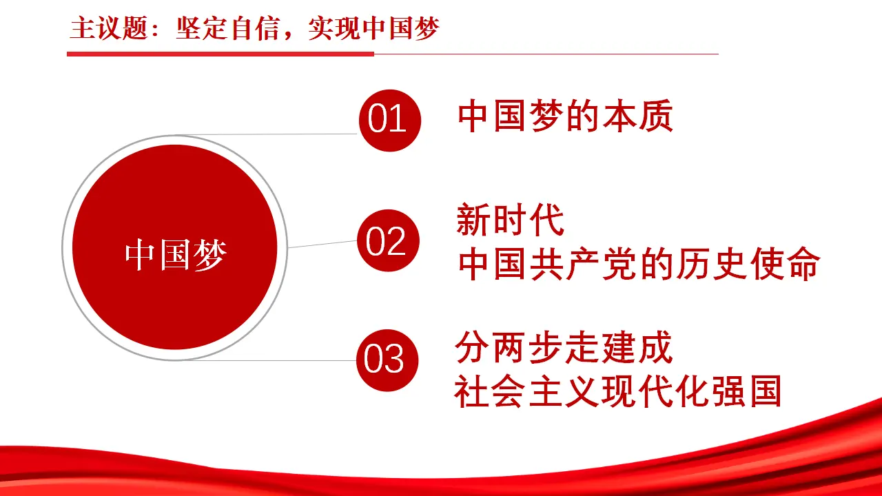4.2实现中华民族伟大复兴的中国梦（课件1）_04.webp