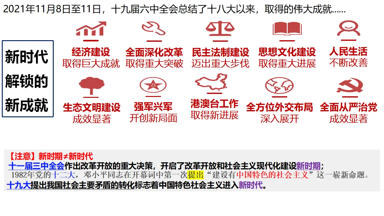 4.1 中国特色社会主义进入新时代（课件1）_05.webp