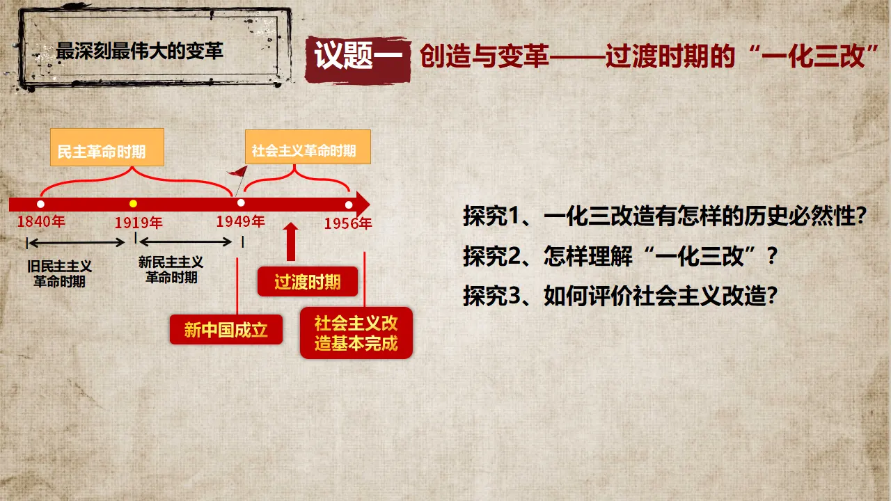 2.2只有社会主义才能救中国（课件1）_05.webp