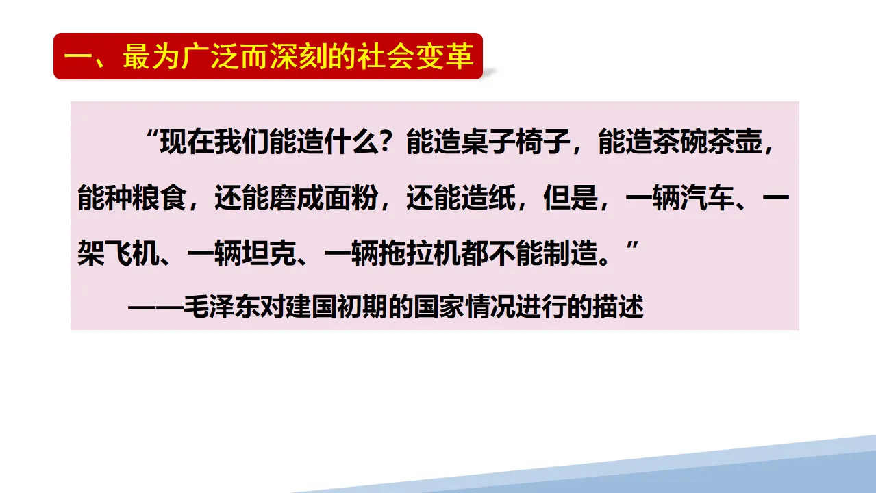 2.2社会主义制度在中国的确立（课件2）_03.webp