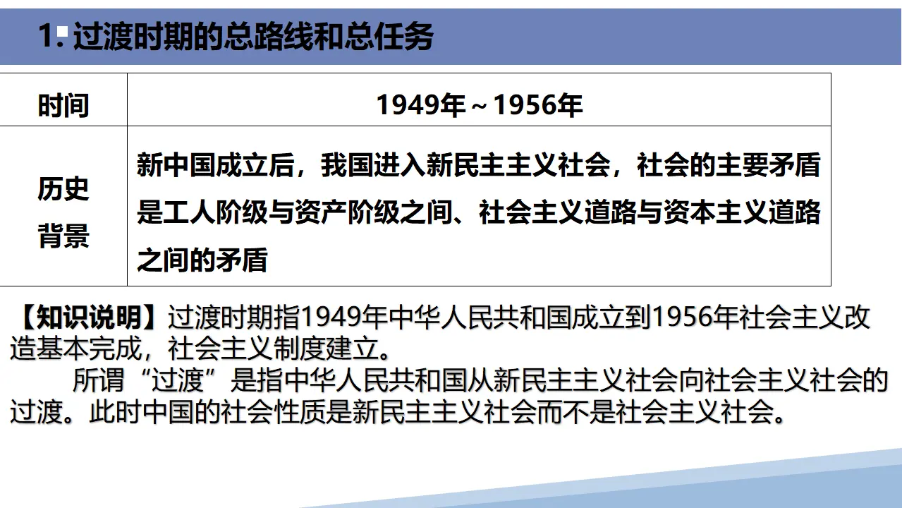 2.2社会主义制度在中国的确立（课件2）_05.webp