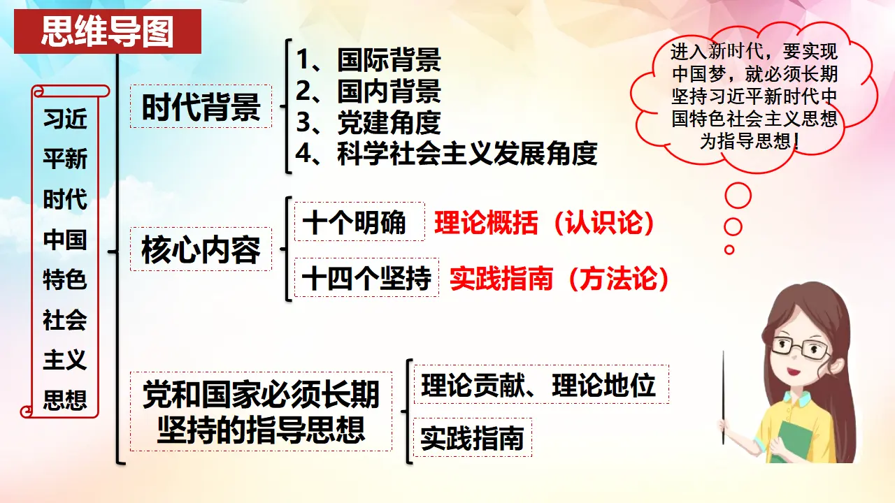4.3 习近平新时代中国特色社会主义思想（课件3）_03.webp