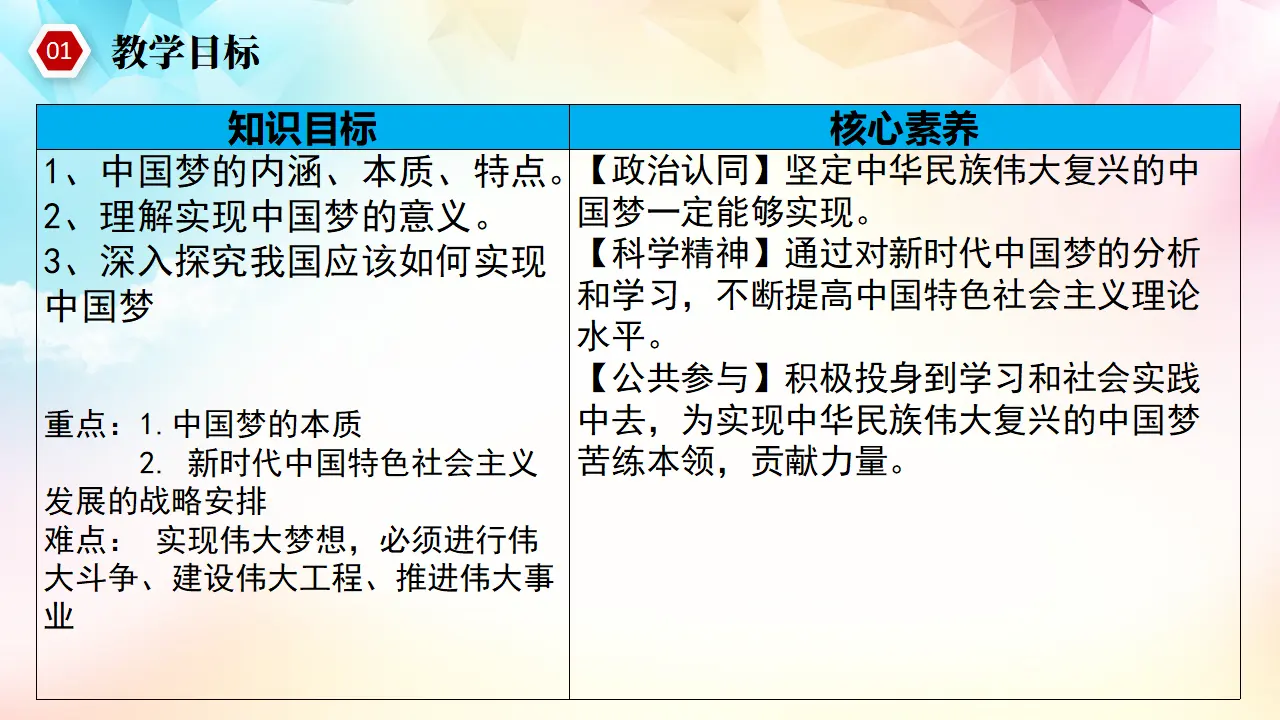4.2 实现中华民族伟大复兴的中国梦（课件3）_02.webp