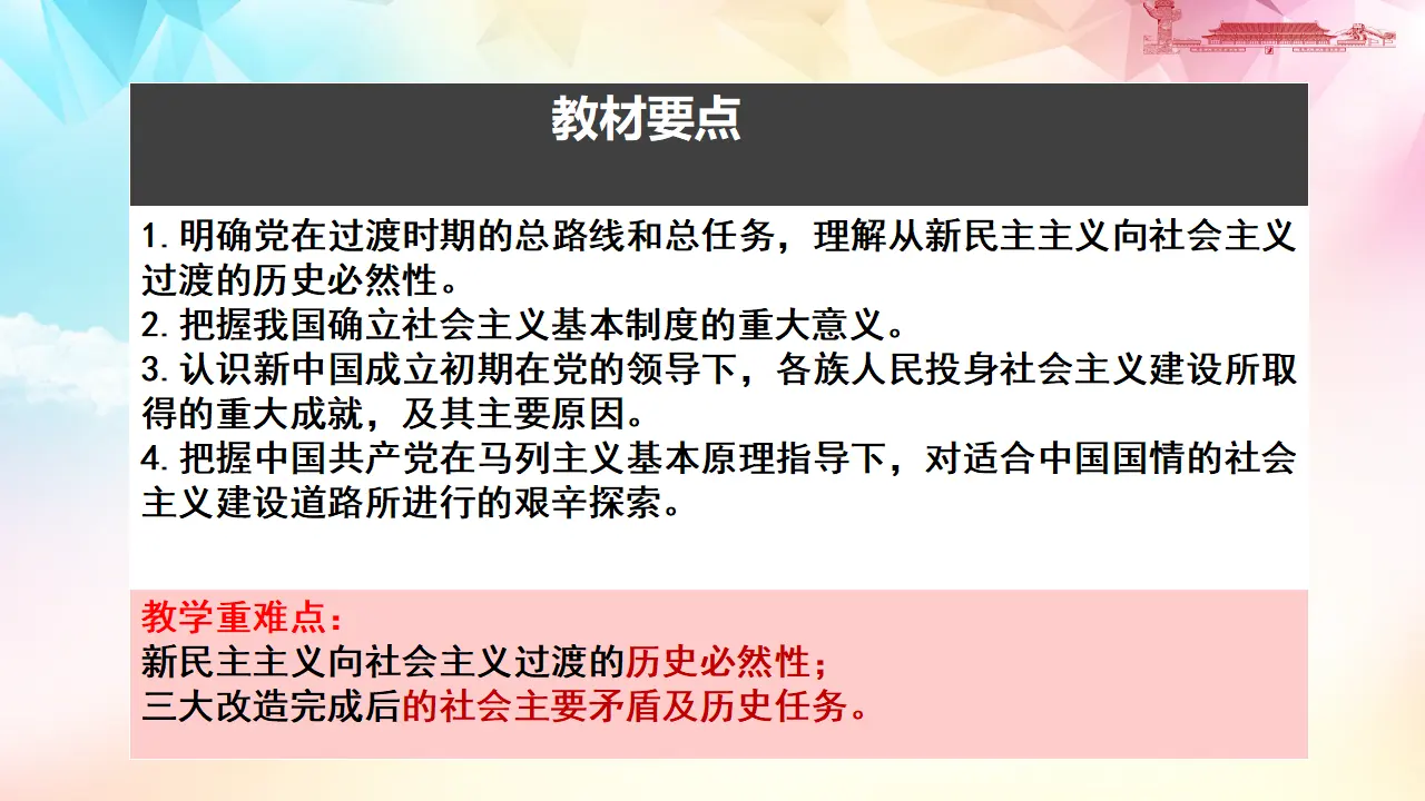 2.2 社会主义制度在中国的确立（课件3）_04.webp