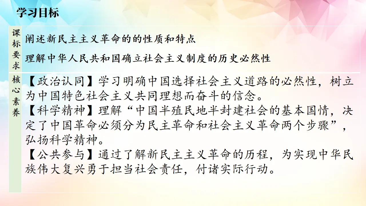 2.1 新民主主义革命的胜利（课件3）_02.webp