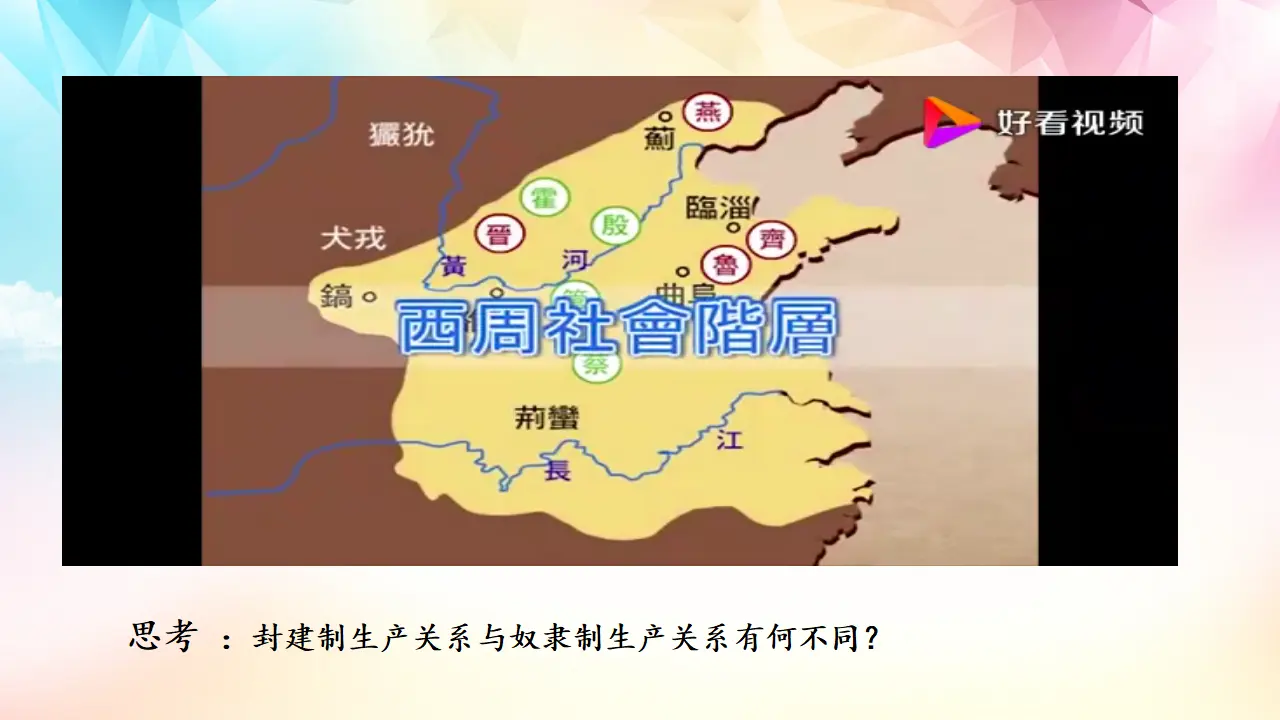 1.1 原始社会的解体和阶级社会的演进（第二目）（课件3）_05.webp