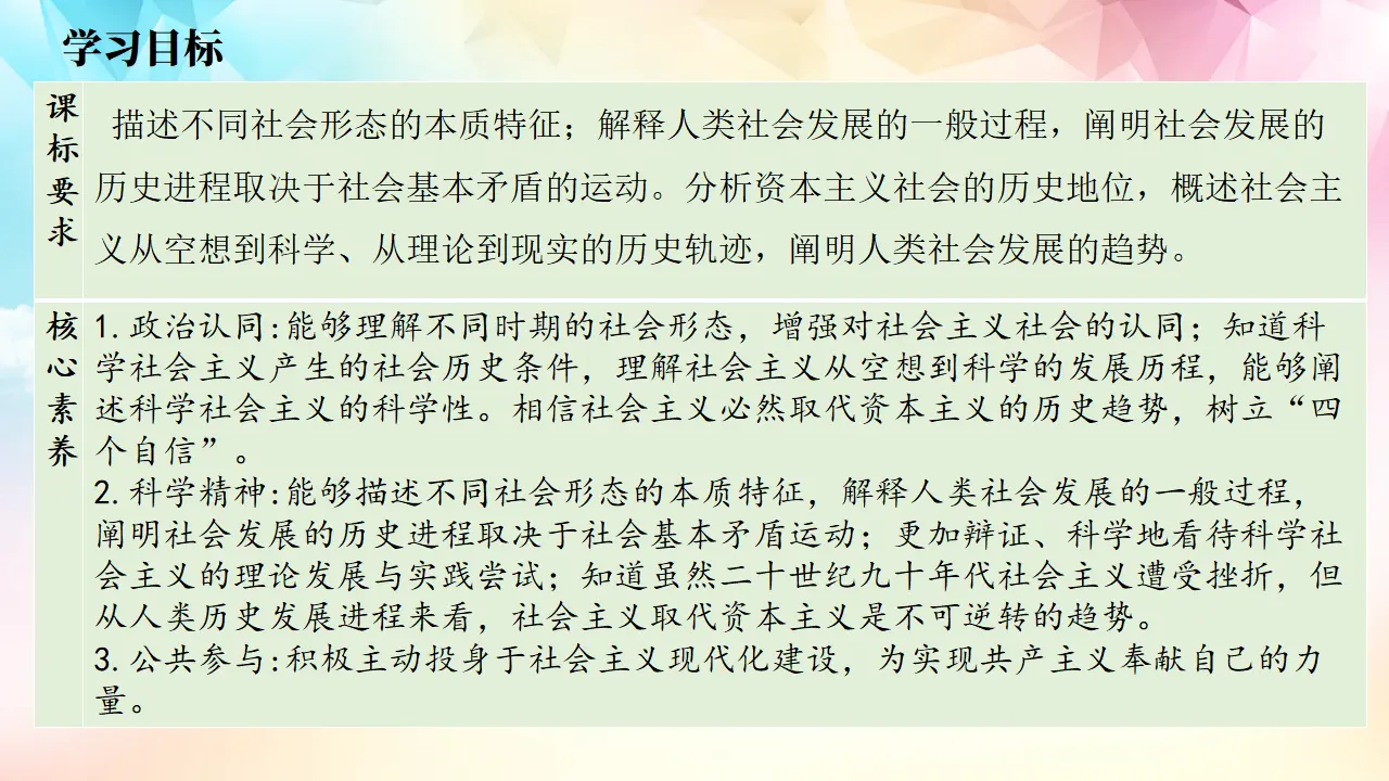 1.1 原始社会的解体和阶级社会的演进（第一目）（课件3）_04.webp
