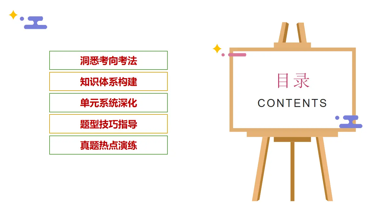 专题02 社会主义没有辜负中国 中国没有辜负社会主义（课件4）_02.webp