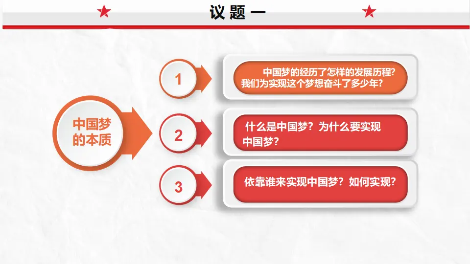 4.2实现中华民族伟大复兴中国梦（课件5）_03.webp
