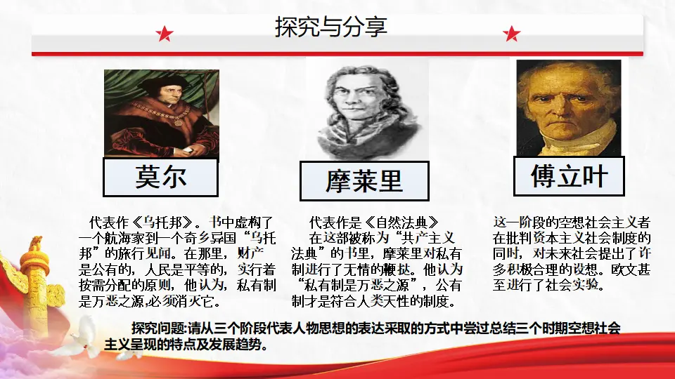 1.2科学社会主义的理论与实践（课件5）_05.webp