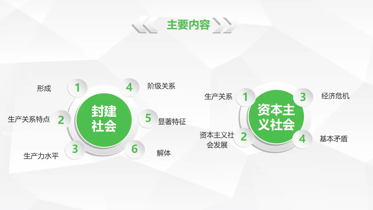 1.1.2从封建社会到资本主义社会（课件5）_02.webp