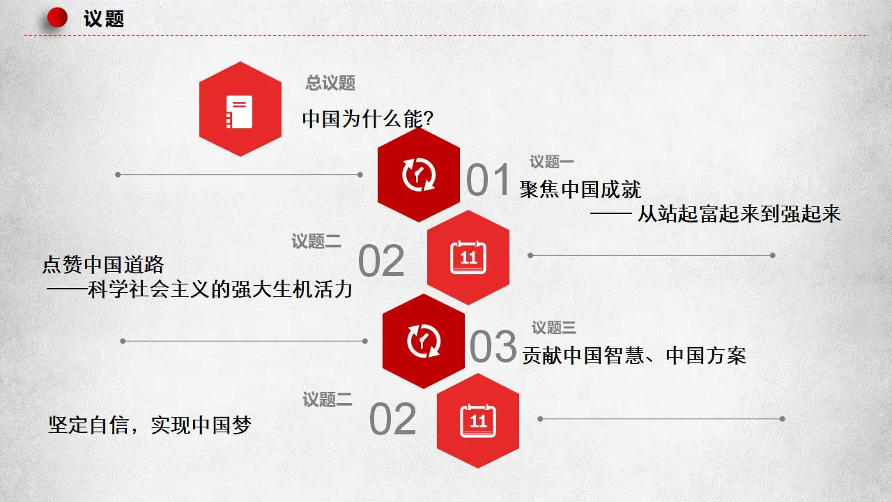 综合探究二 方向决定道路 道路决定命运（课件7）_02.webp