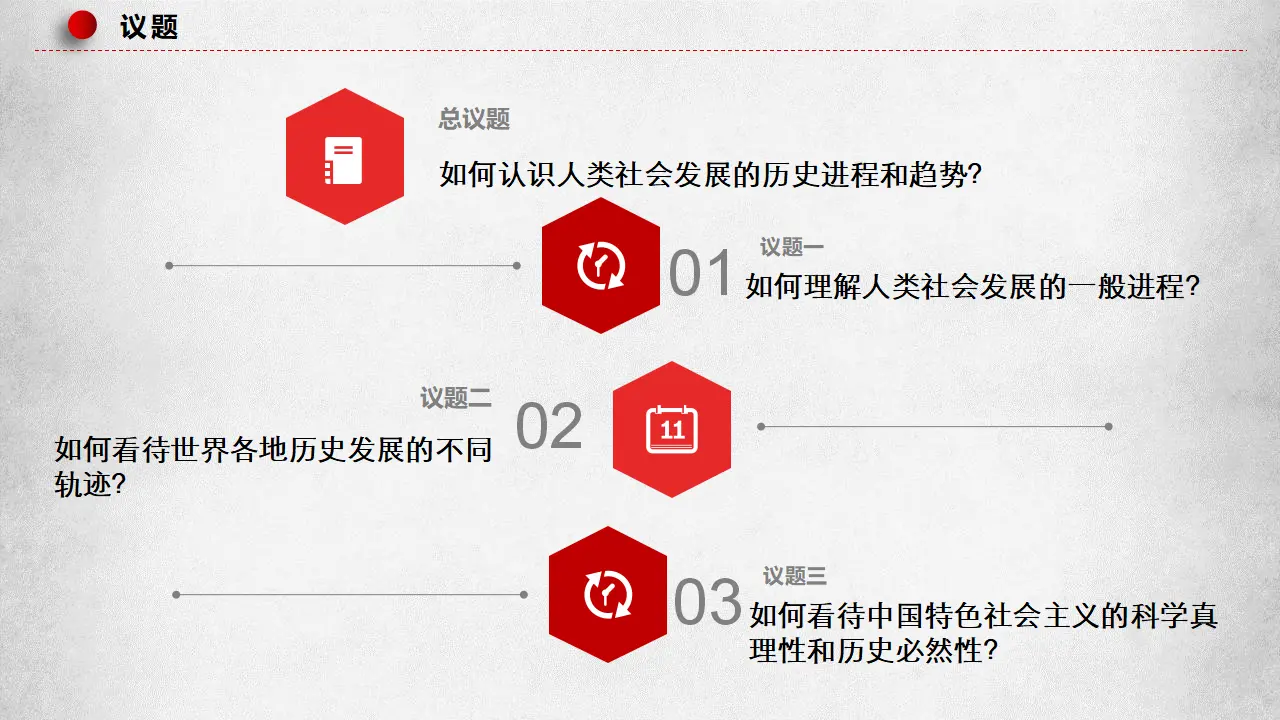 综合探究一 回看走过的路 比较别人的路 远眺前行的路（课件7）_03.webp