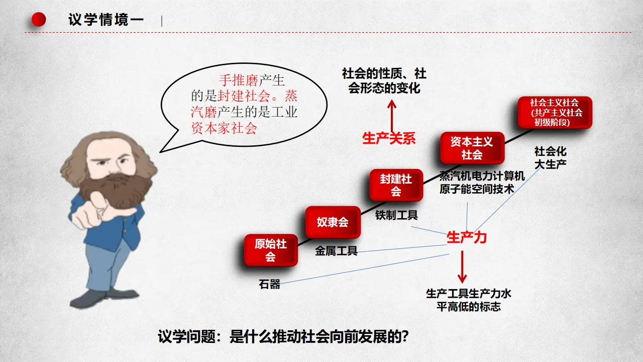 综合探究一 回看走过的路 比较别人的路 远眺前行的路（课件7）_05.webp