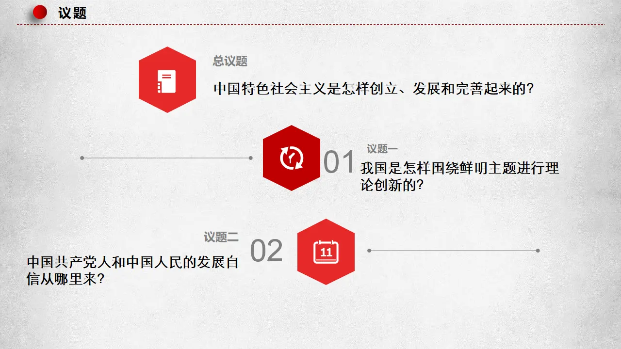 3.2中国特色社会主义的创立、发展和完善（课件7）_03.webp