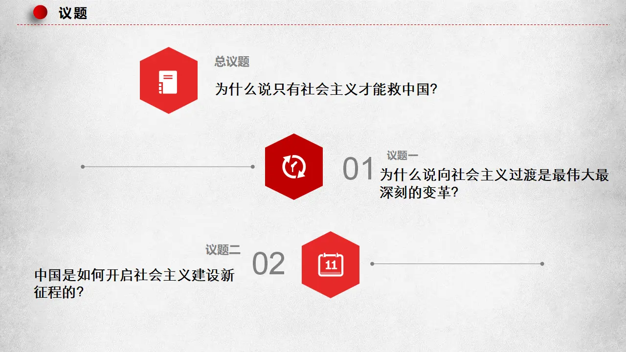 2.2社会主义制度在中国确立（课件7）_03.webp