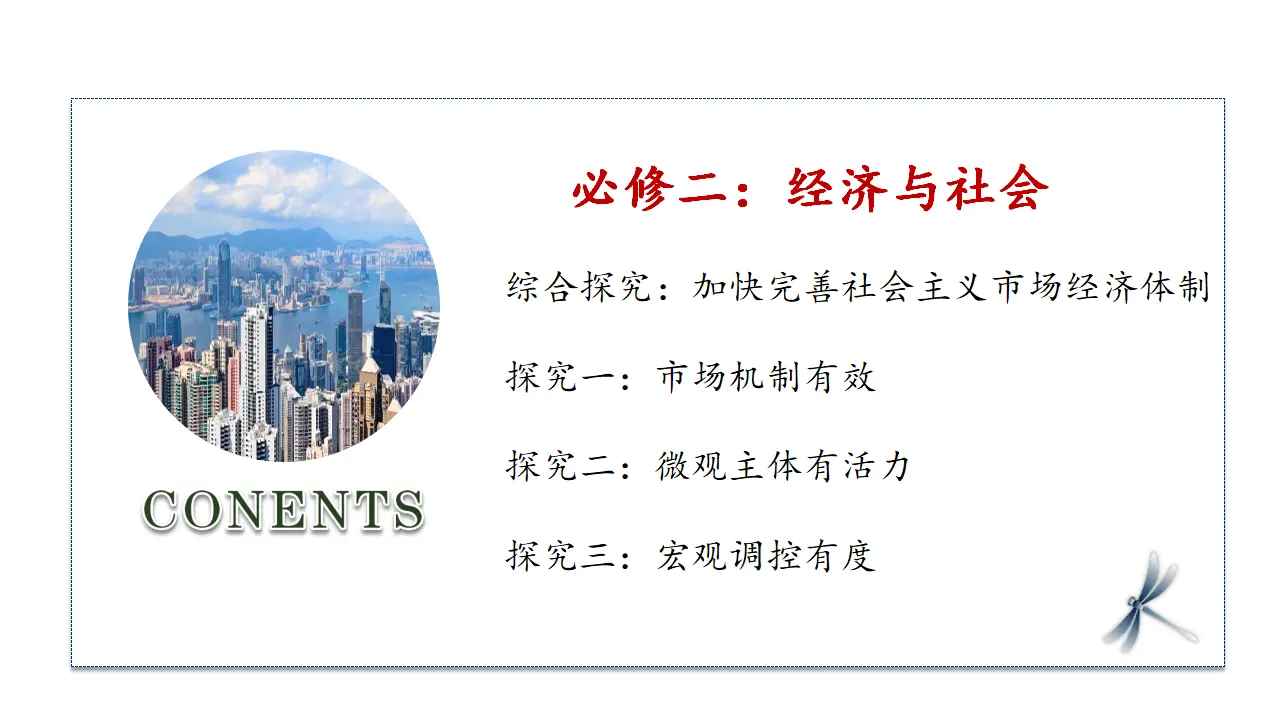 综合探究一：加快完善社会主义市场经济体制（课件1）_01.webp