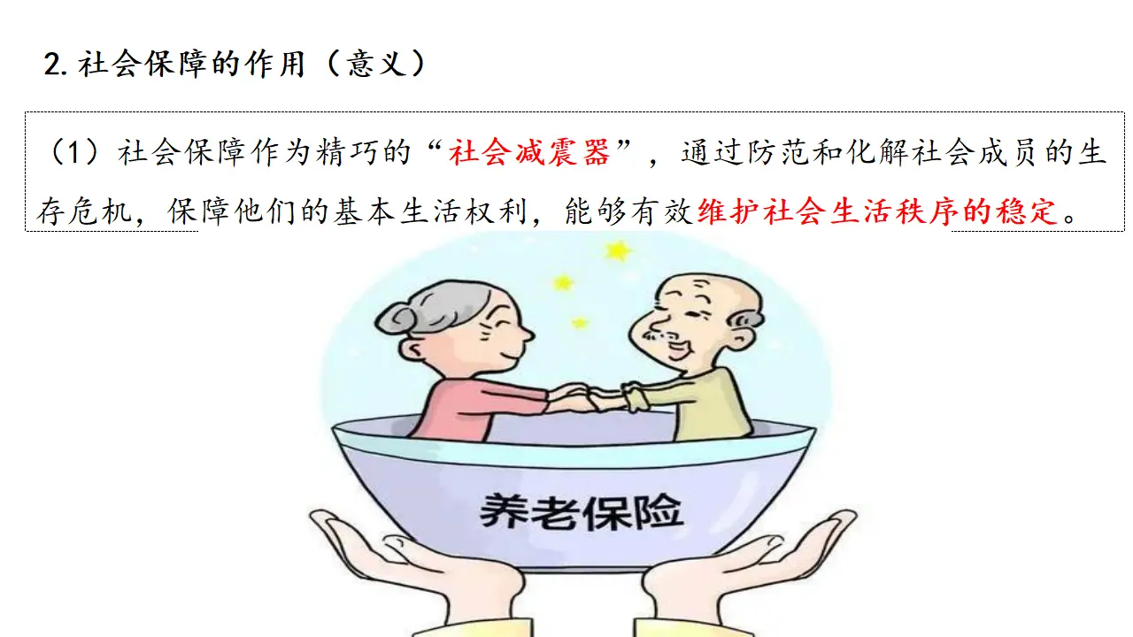 4.2 我国的社会保障体系（课件1）_05.webp