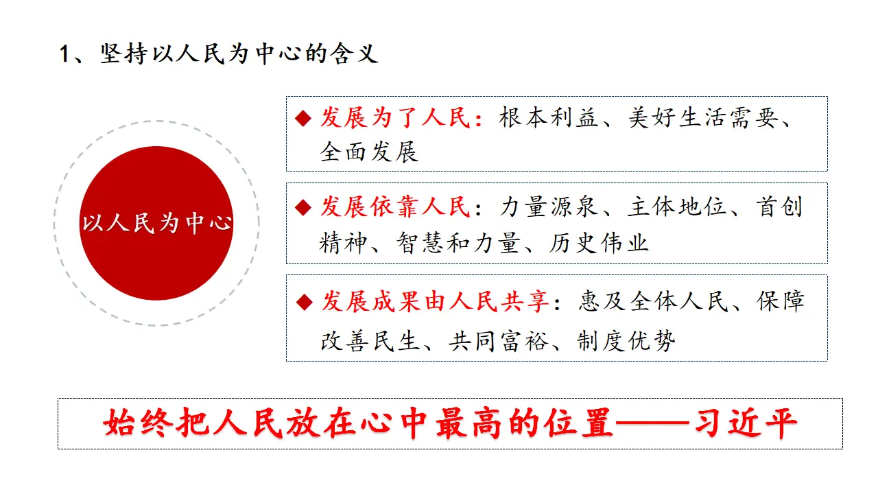 3.1坚持新发展理念（课件1）_05.webp