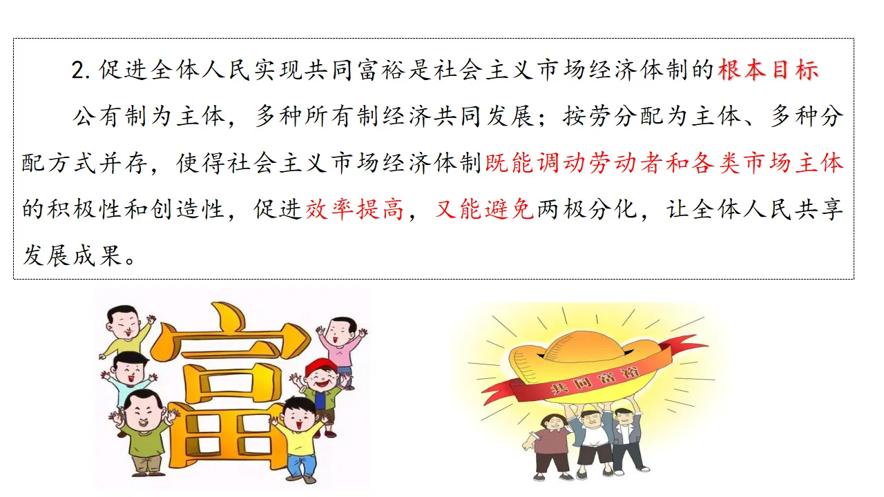 2.2 更好发挥政府作用（课件1）_05.webp