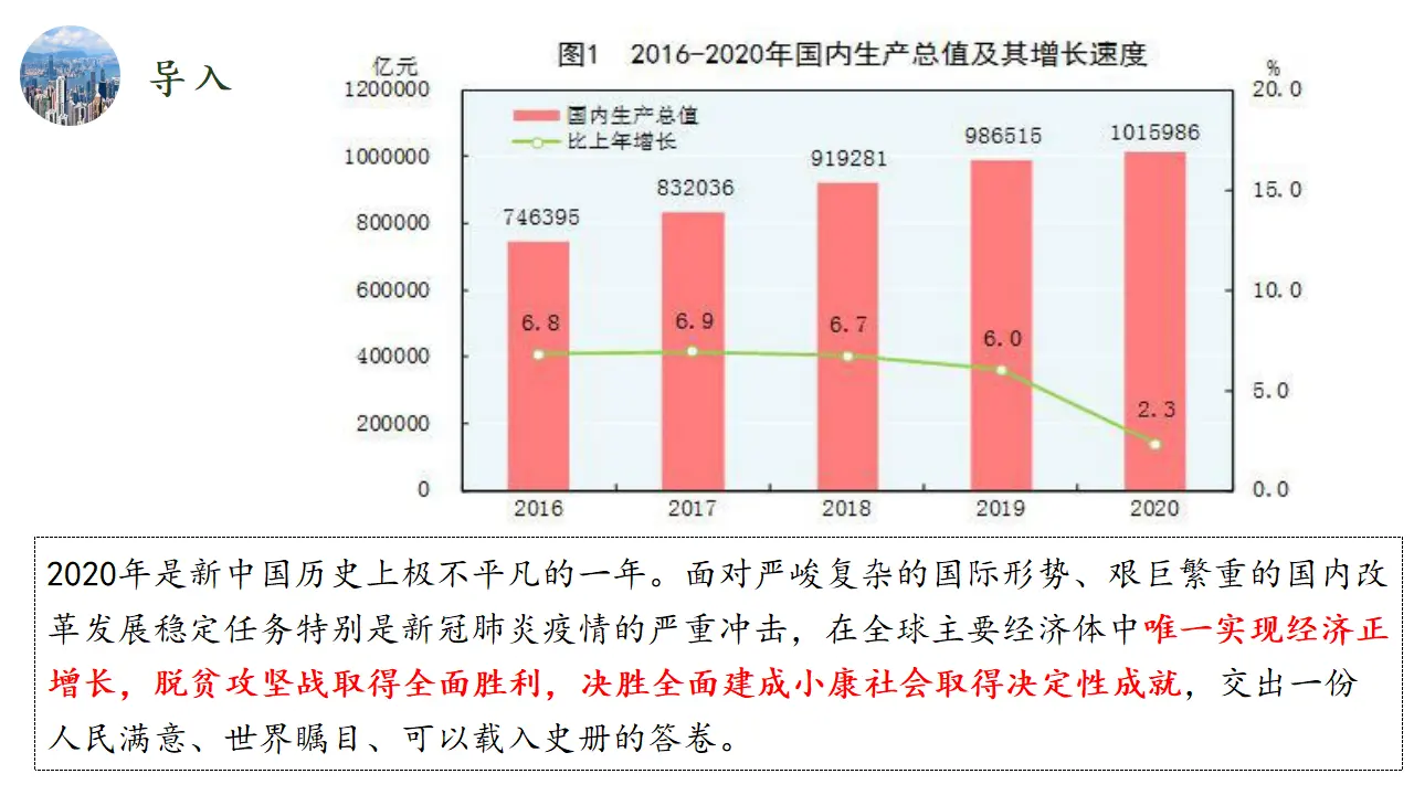 1.2 坚持“两个毫不动摇”（课件1）_02.webp