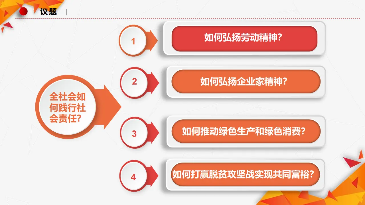 综合探究 践行社会责任  促进社会进步（课件2）_04.webp
