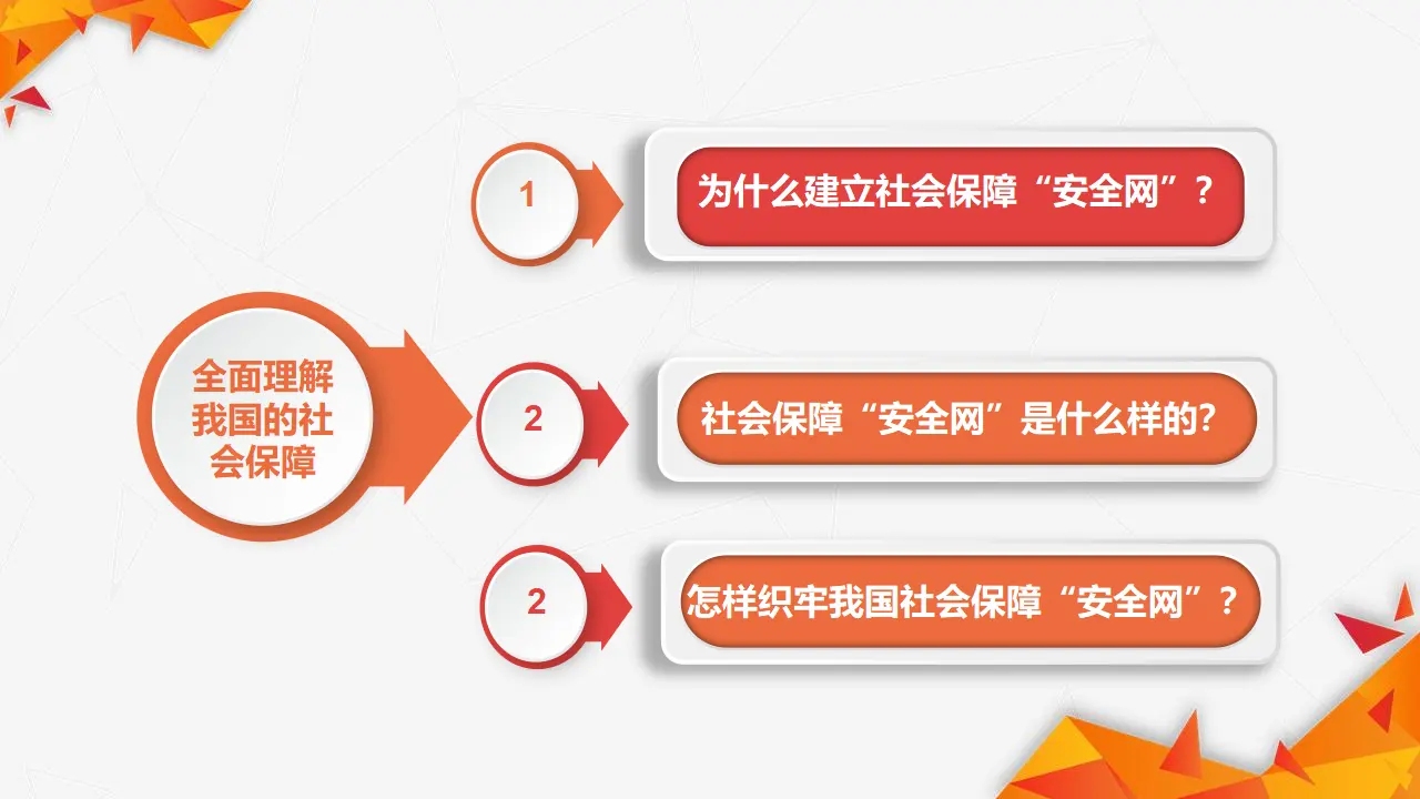 4.2我国的社会保障（课件2）_04.webp
