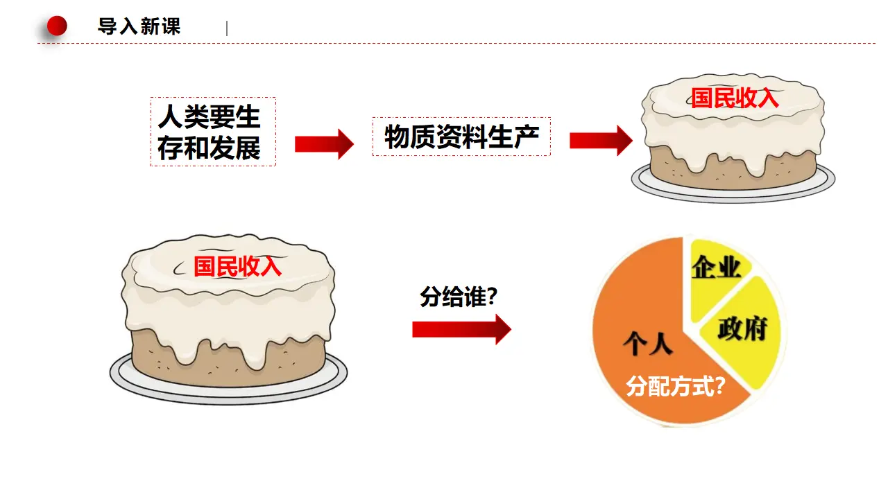 4.1我国的个人收入分配（课件2）_01.webp
