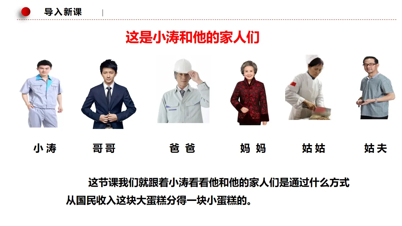 4.1我国的个人收入分配（课件2）_02.webp