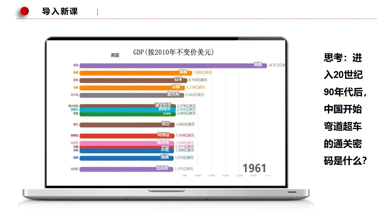 2.2更好发挥政府作用（课件2）_01.webp