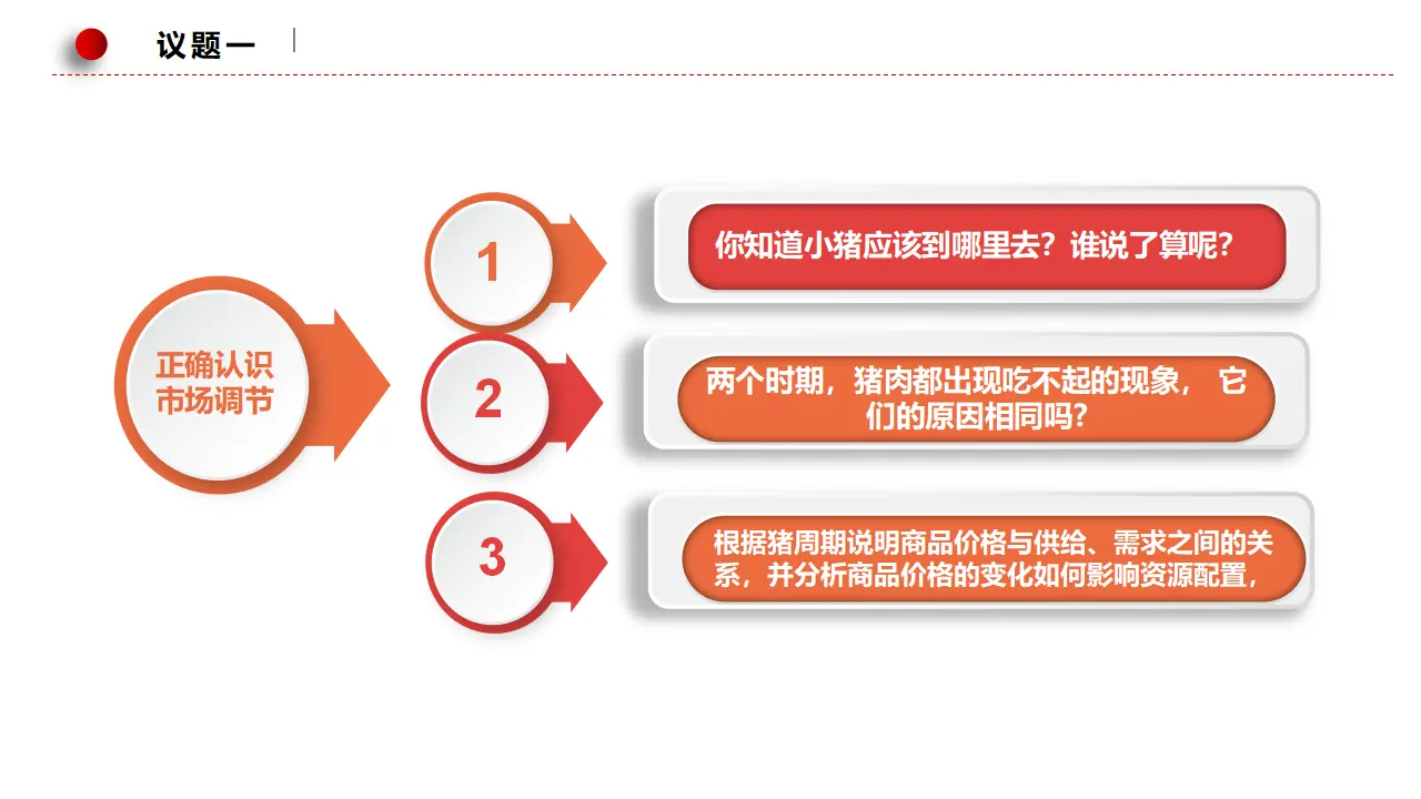 2.1使市场在资源配置中起决定作用（课件2）_05.webp