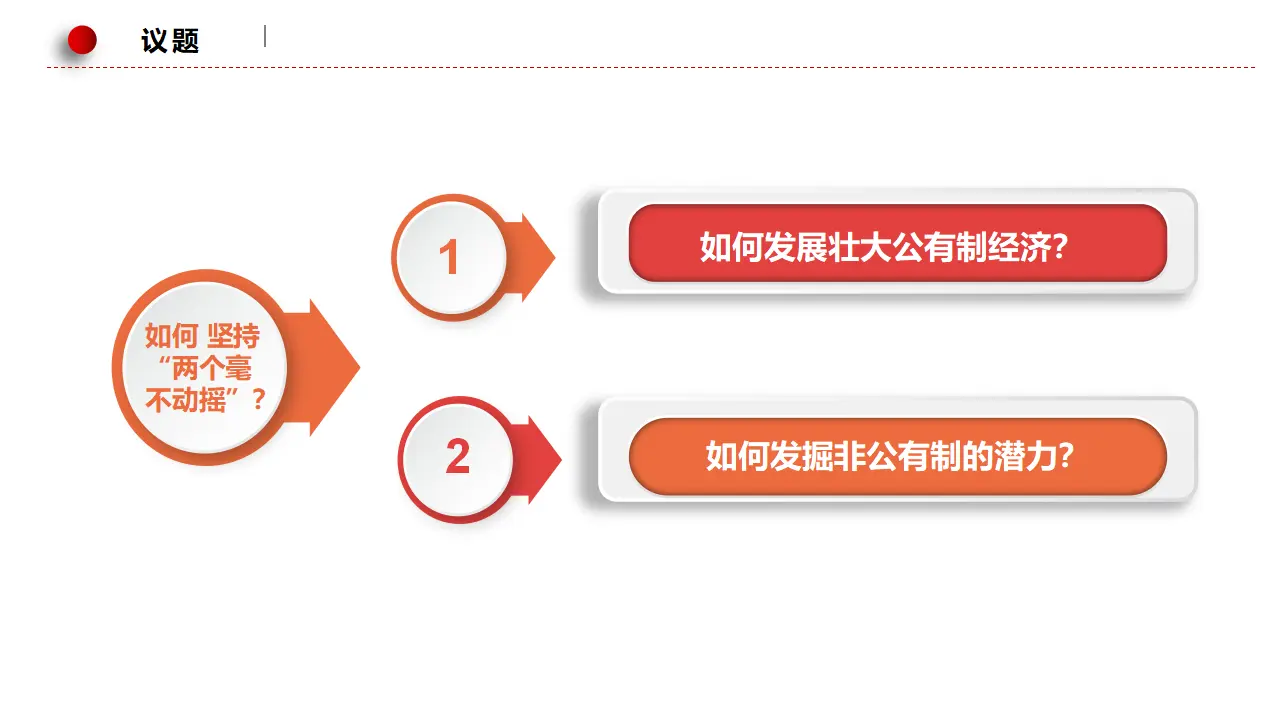 1.2坚持“两个毫不动摇”（课件2）_05.webp