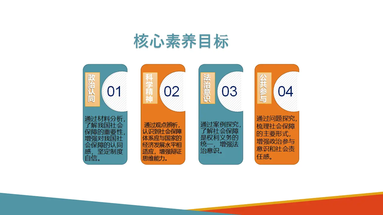4.2我国的社会保障（课件3）_04.webp