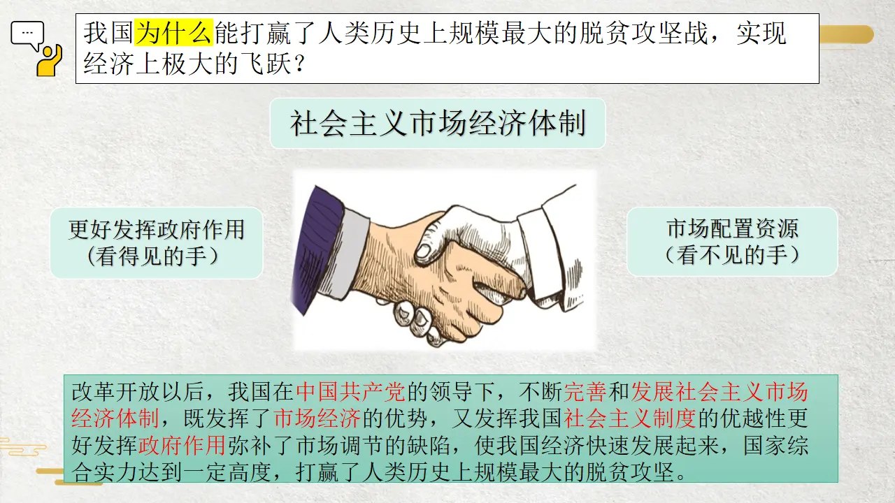 2.2更好发挥政府作用（课件3）_03.webp