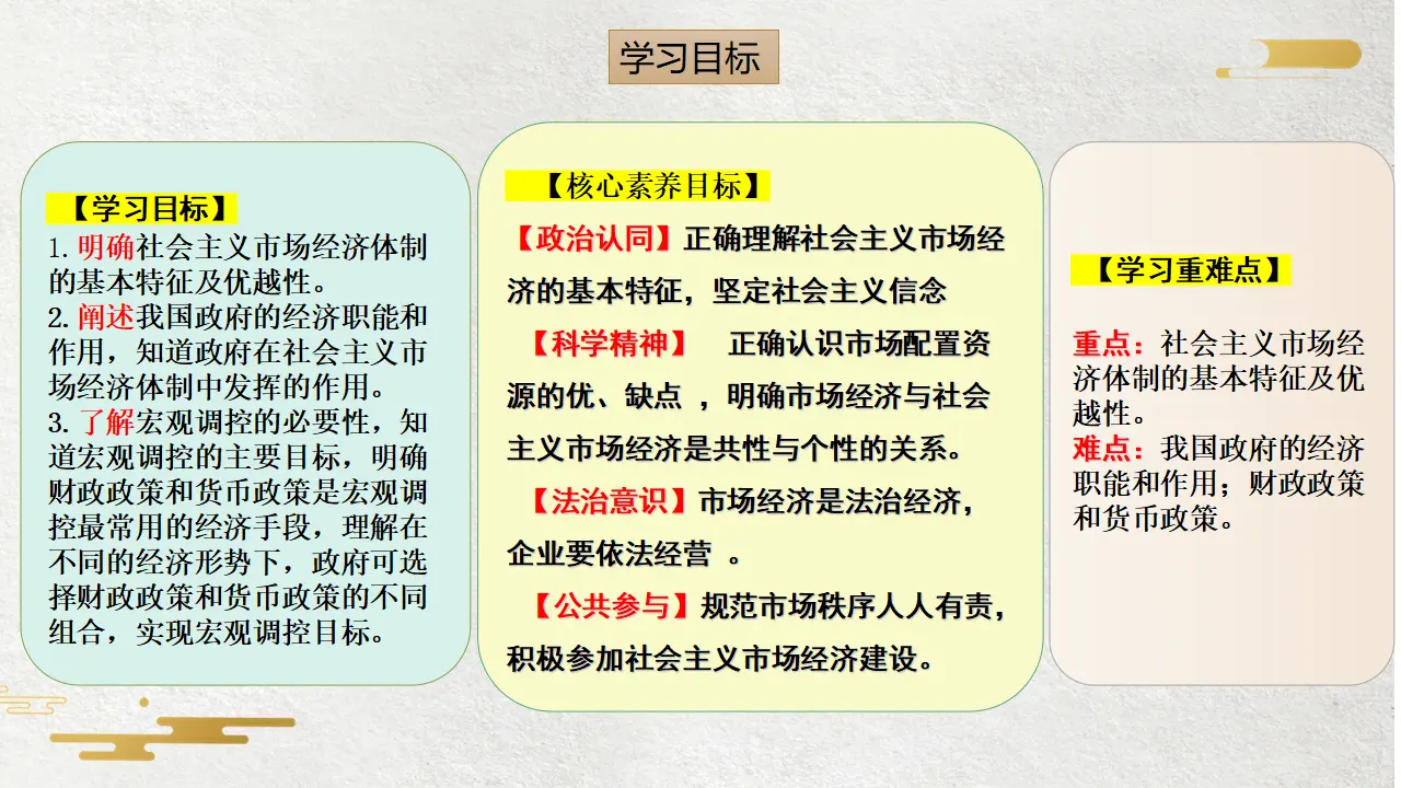 2.2更好发挥政府作用（课件3）_05.webp