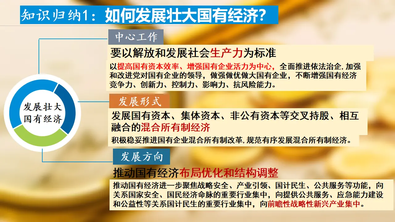 1.2 坚持“两个毫不动摇 ”（课件3）_04.webp