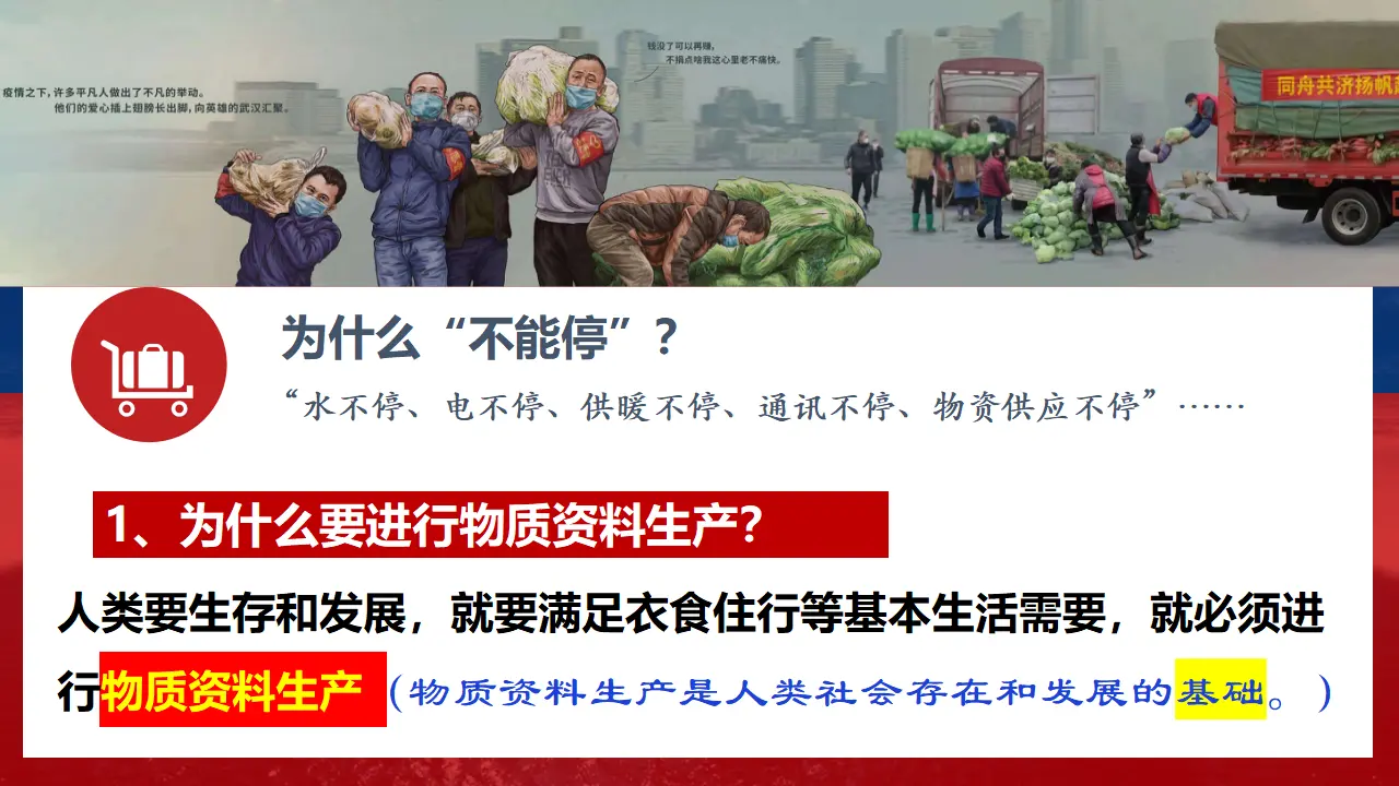 1.1 公有制为主体 多种所有制经济共同发展（课件3）_03.webp