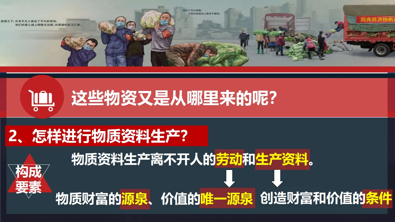 1.1 公有制为主体 多种所有制经济共同发展（课件3）_04.webp